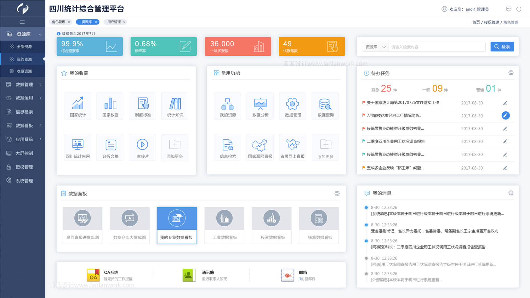 超圖四川統(tǒng)計(jì)綜合管理平臺PC端及大屏設(shè)計(jì)PC端主頁設(shè)計(jì)