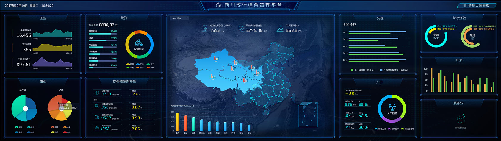 超圖四川統(tǒng)計(jì)綜合管理平臺PC端及大屏設(shè)計(jì)大屏主頁設(shè)計(jì)